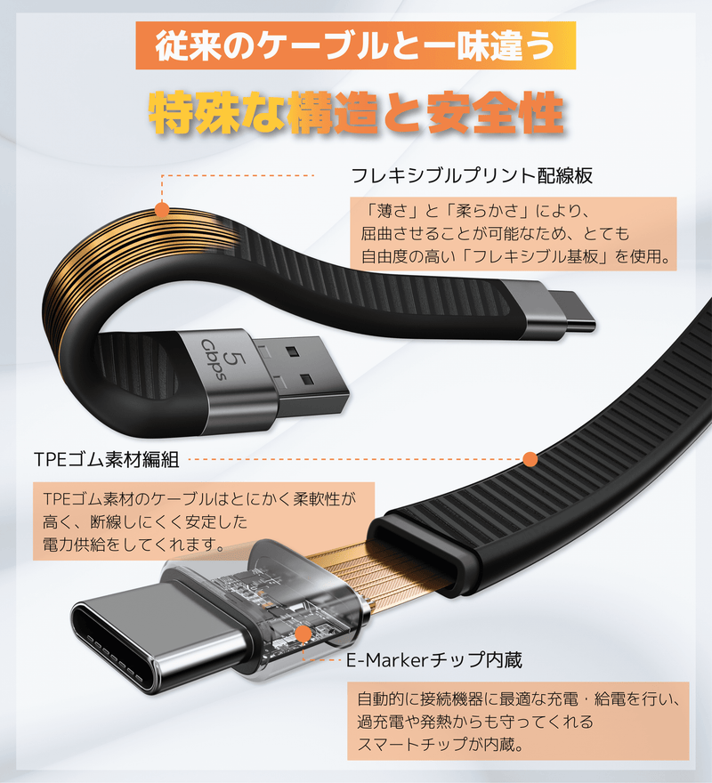 Ezo® Flex A-C ぐにゃっと曲がる短いケーブル 13.5cm データ転送5Gbps PD充電15W