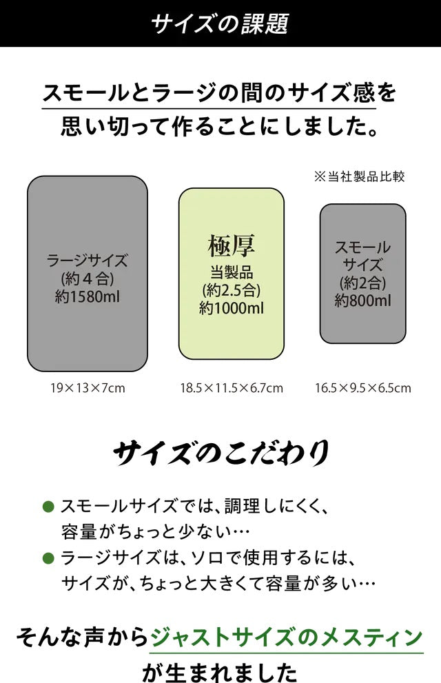 妥協のないキャンパーおやじの完全オリジナルメスティン