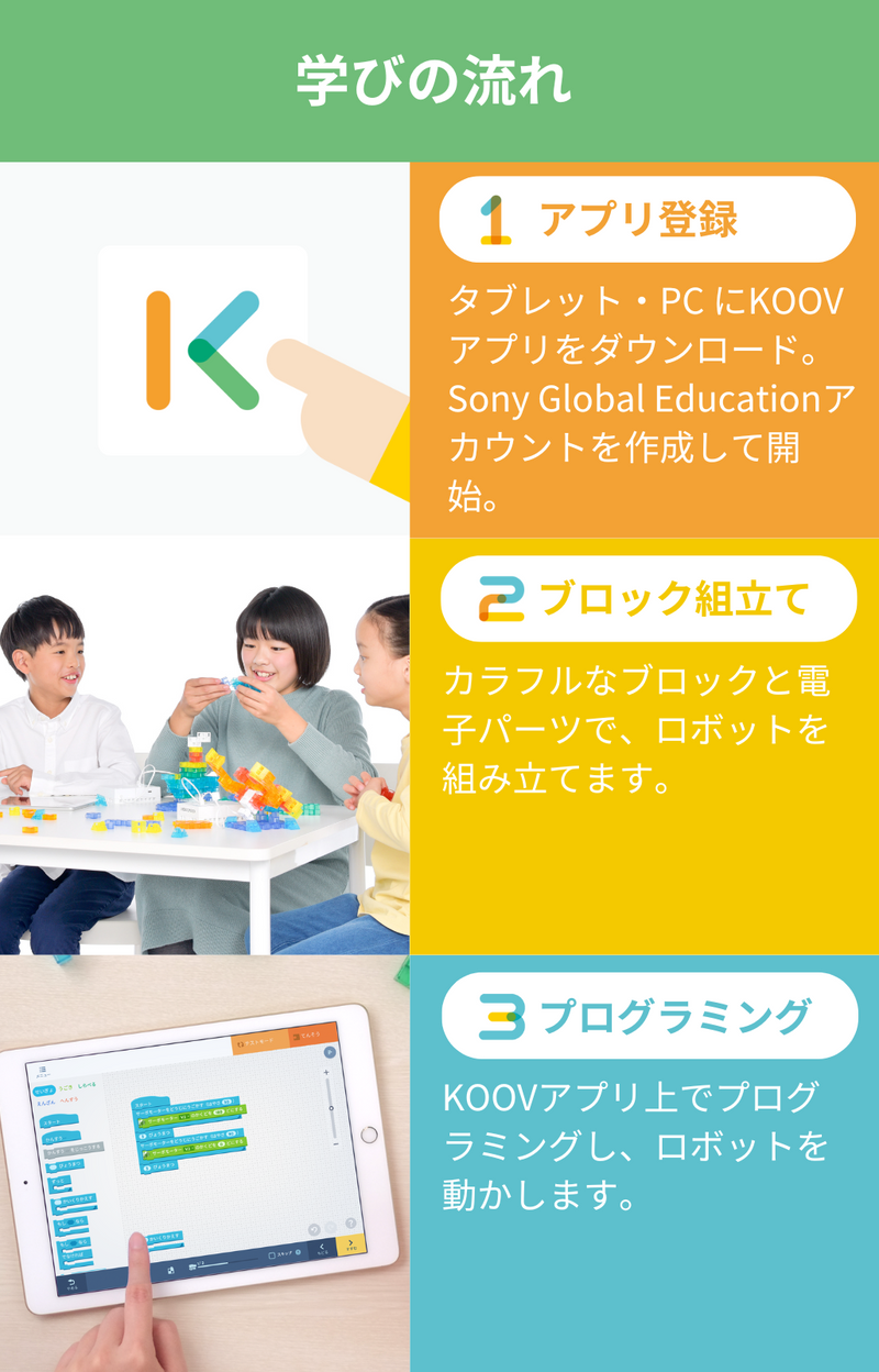 プログラミング学習入門の決定版】KOOV® エントリーキット – Makuake STORE プログラミング学習入門の決定版】KOOV® エントリーキット – Makuake STORE
