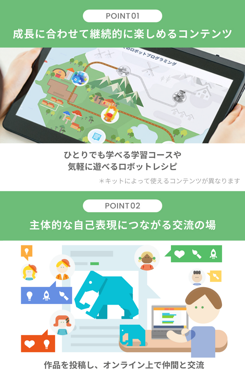 プログラミング学習入門の決定版】KOOV® エントリーキット – Makuake STORE プログラミング学習入門の決定版】KOOV® エントリーキット – Makuake STORE