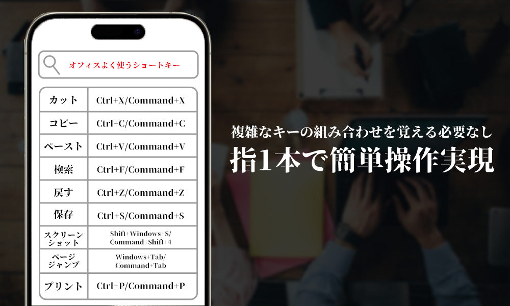 一瞬でパソコン文書作業が変わるハンディツール、使用頻度の高いショートカットキーを集結した「ワンクリックキーボード」