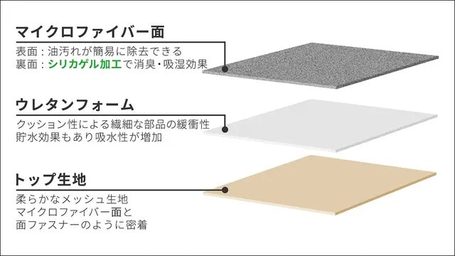 旅のストレスを解決！ 洗濯物の乾きを促進！魔法のフロシキ【トラベルラップ】