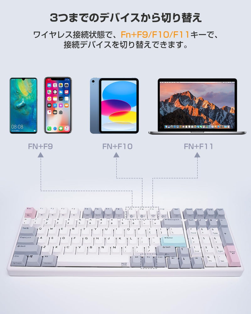 新感覚で心地よい打鍵感！有線＆無線対応でコンパクトの理想キーボードNIZ-X99 Pro