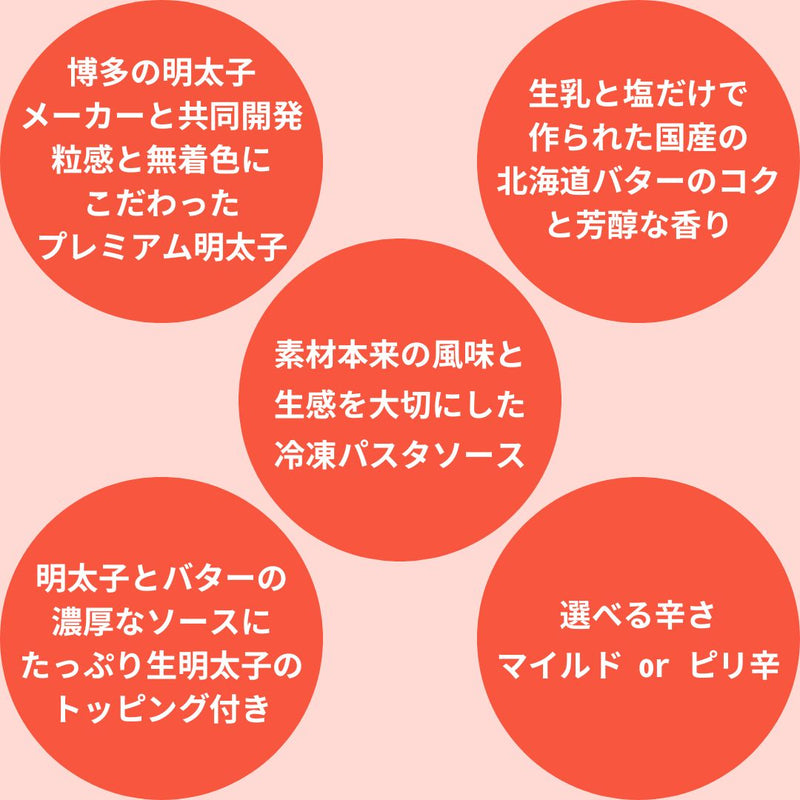 【ピリ辛セット】明太子好きの明太子好きのための明太子スパゲティソース※ピリ辛味のみのセット