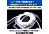 ATMOFIT　基本セット × 1点