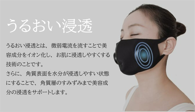 マスクをつけるだけでいつでも美容時間。EMSとうるおい浸透で新感覚マスク型美顔器