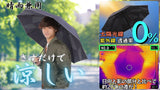 【傘の面倒0に挑戦】3秒で収納！ 雨も風も日差しにも強い 晴雨兼用 折りたたみ傘