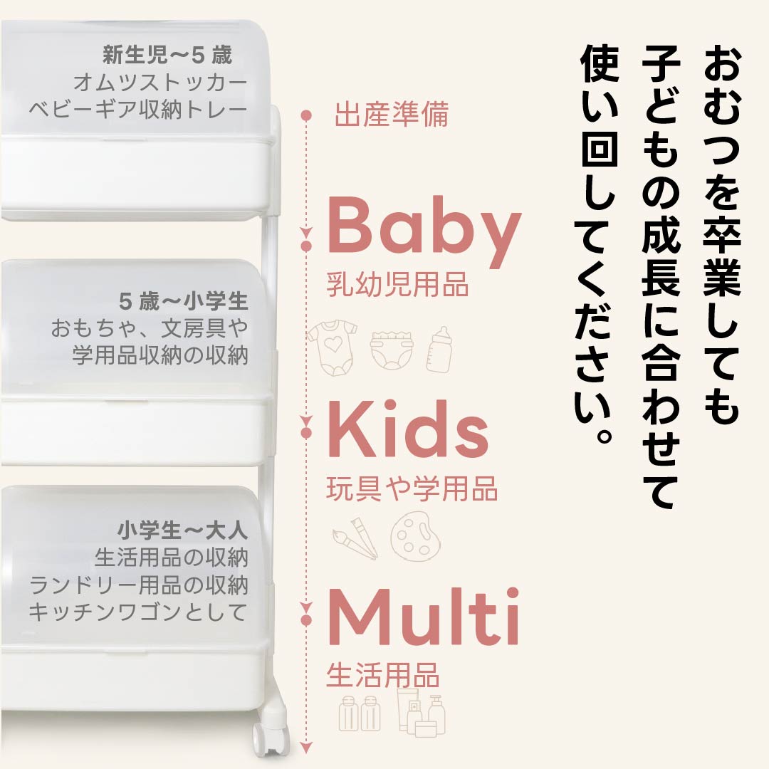 【子育て必需品】さっと出してすぐ使える、ベビーギアをまとめて収納「ベビーワゴン」