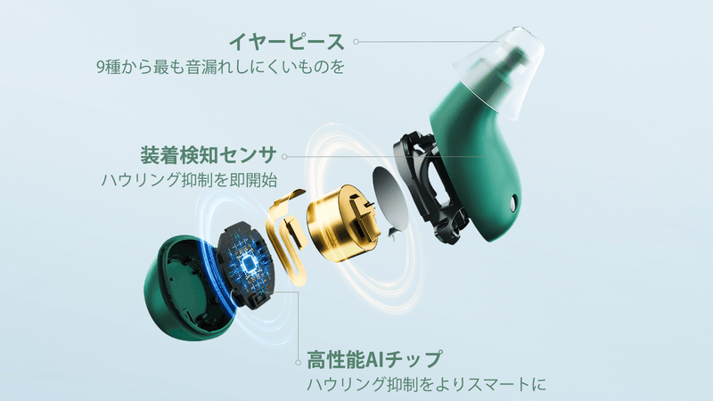 スマート集音イヤホン JIUYEE Air AI補聴サポートグリーン スマート集音イヤホンAI Earplus｜音楽・通話音声も増幅｜192時間使用