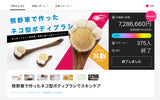 ネコ型ボディブラシ  柄付きタイプ