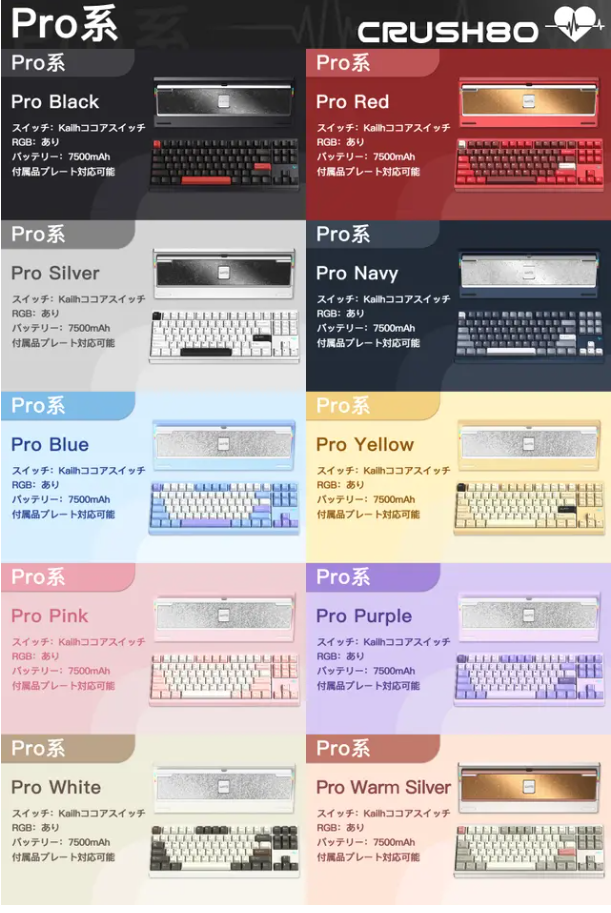 WOB第二弾Crush80｜簡単にカスタマイズ、あなただけのメカニカルキーボード