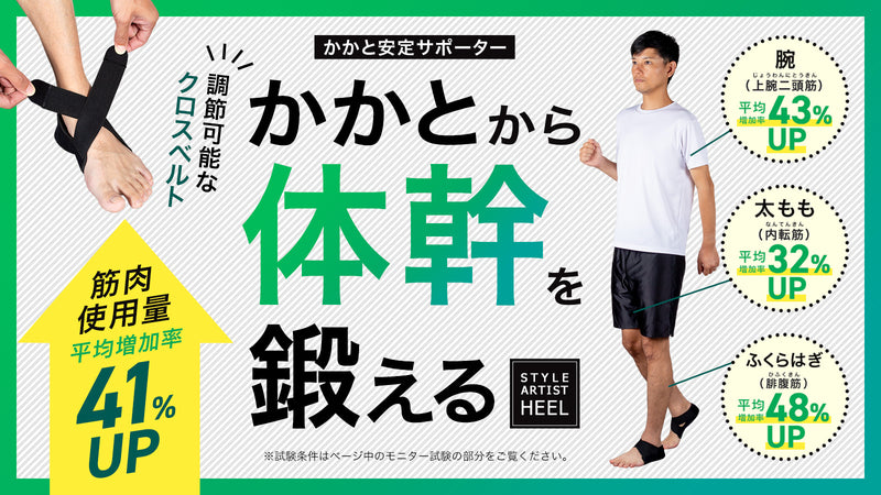 「かかと」から体幹を鍛える!グラつく足を締めて日常の筋肉使用量平均41%UP!