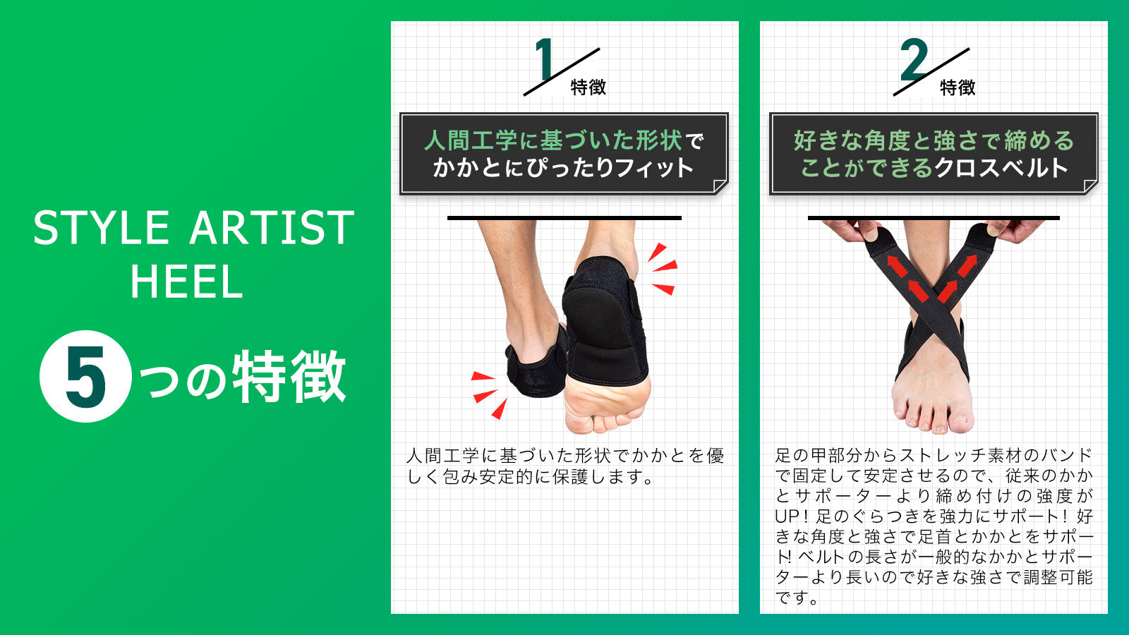 「かかと」から体幹を鍛える!グラつく足を締めて日常の筋肉使用量平均41%UP!