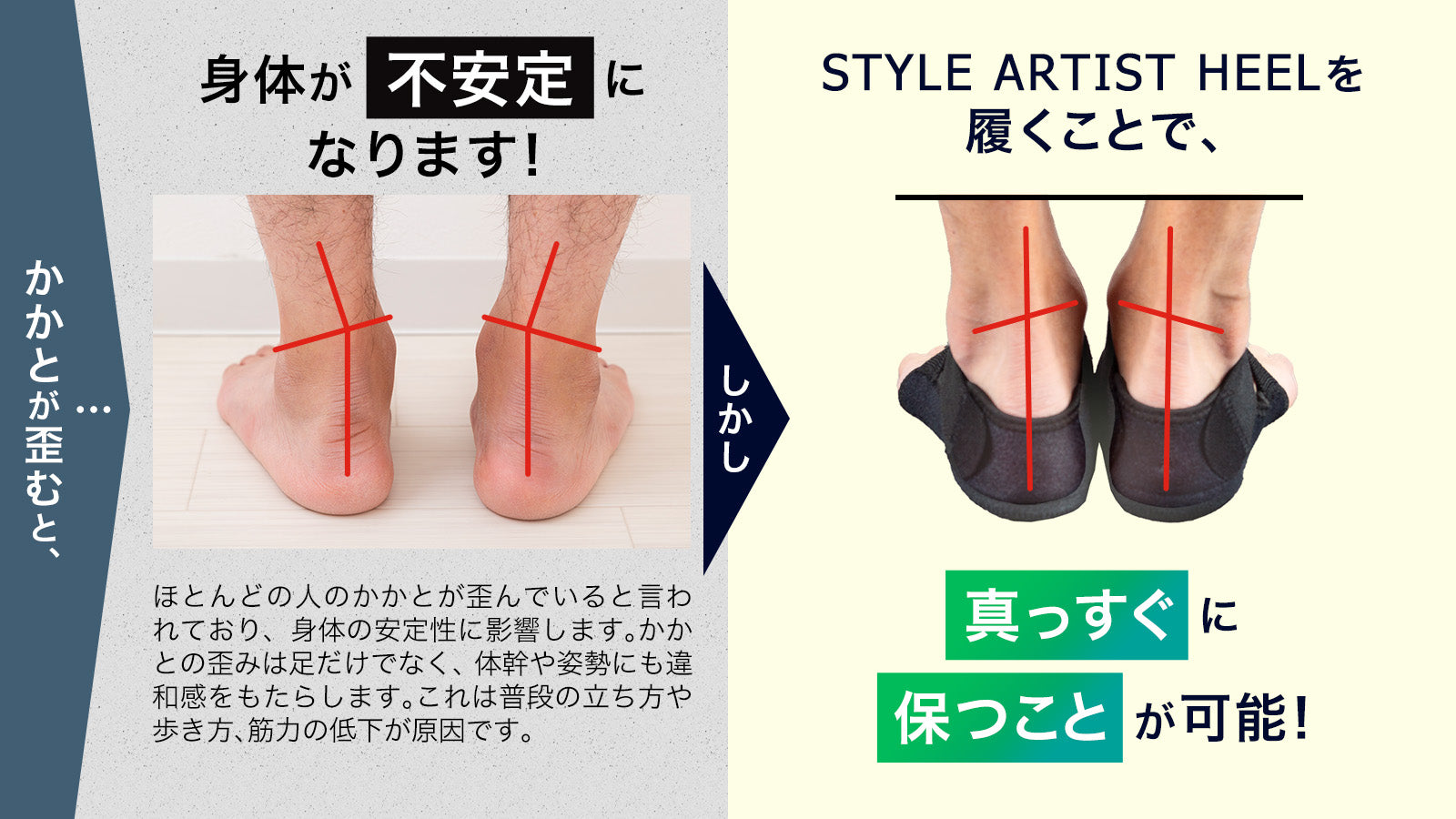 「かかと」から体幹を鍛える!グラつく足を締めて日常の筋肉使用量平均41%UP!