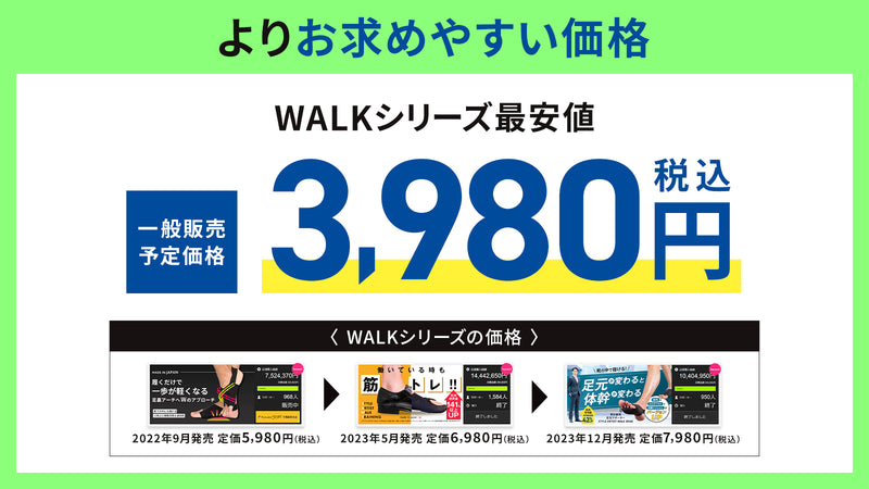 より軽く!足指からストレッチ&筋トレ&体幹をサポート【筋肉使用量平均39%UP】