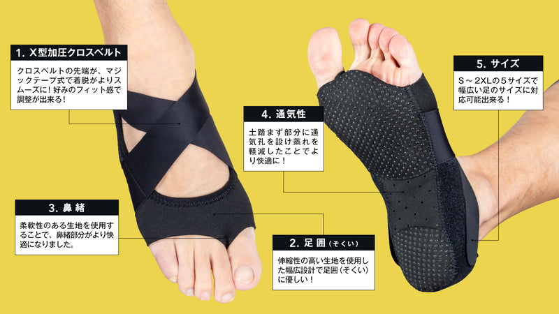 室内で履くだけ【日常生活の消費カロリーが41％ＵＰ】足から体幹をトレーニング！