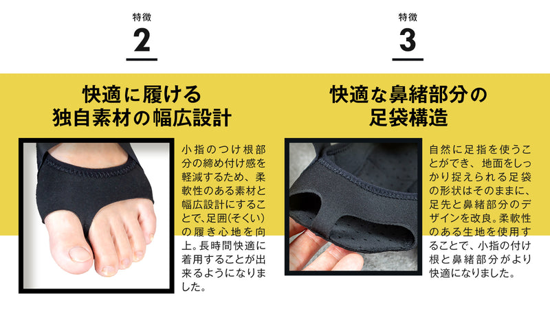 室内で履くだけ【日常生活の消費カロリーが41％ＵＰ】足から体幹をトレーニング！