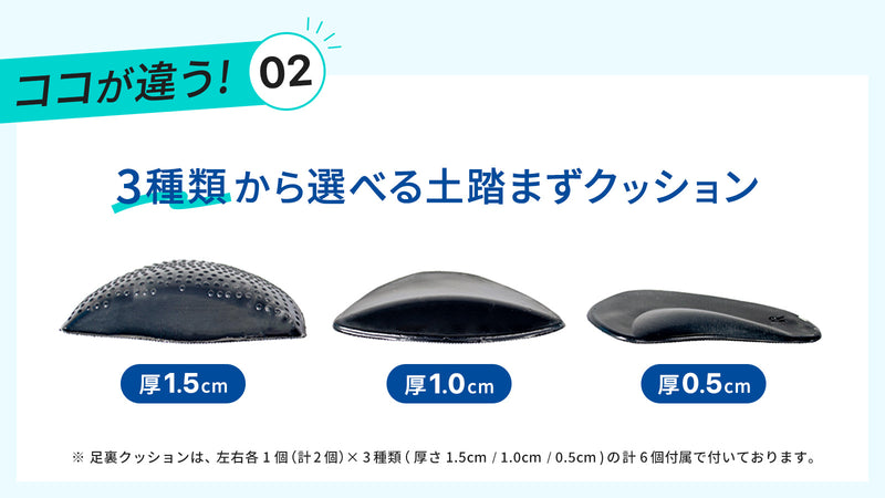 日常もスポーツも快適に!足首&土踏まずサポーターで筋肉使用量が最大78%UP！