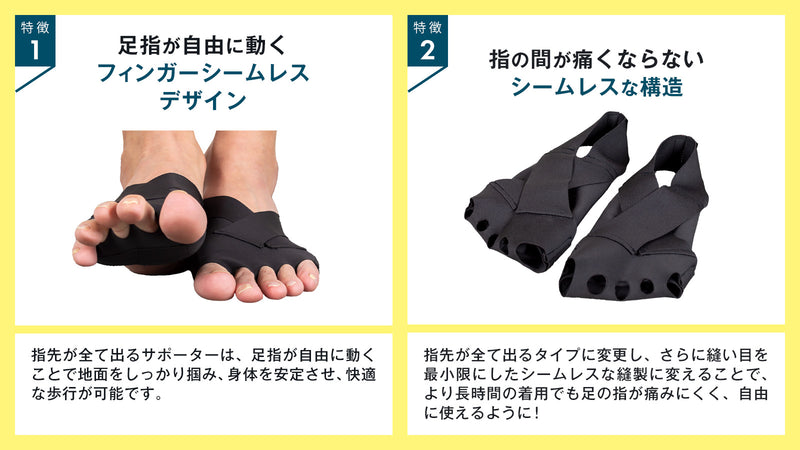 足指から体幹を鍛えて【筋肉使用量が平均42%UP】日常の歩行がトレーニングに！