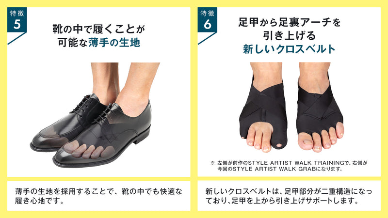 足指から体幹を鍛えて【筋肉使用量が平均42%UP】日常の歩行がトレーニングに！