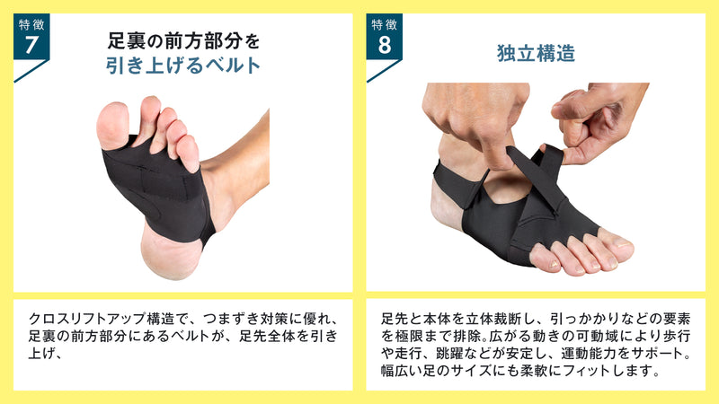 足指から体幹を鍛えて【筋肉使用量が平均42%UP】日常の歩行がトレーニングに！
