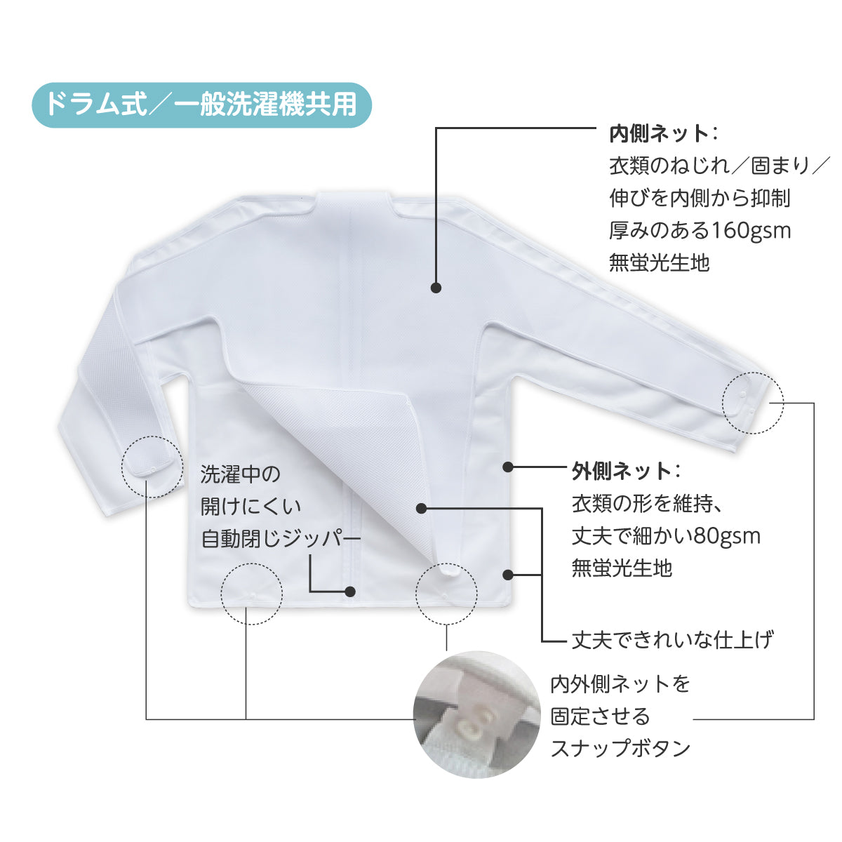 二重構造ネットが衣類の形を維持＆保護する新概念洗濯ネット！（１セット）