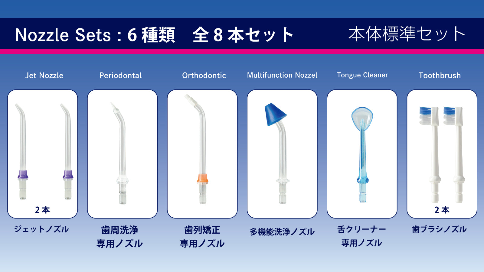 スーパーナノバブルフロッサー 口腔洗浄器 【オーラルケア 新口腔洗浄器】