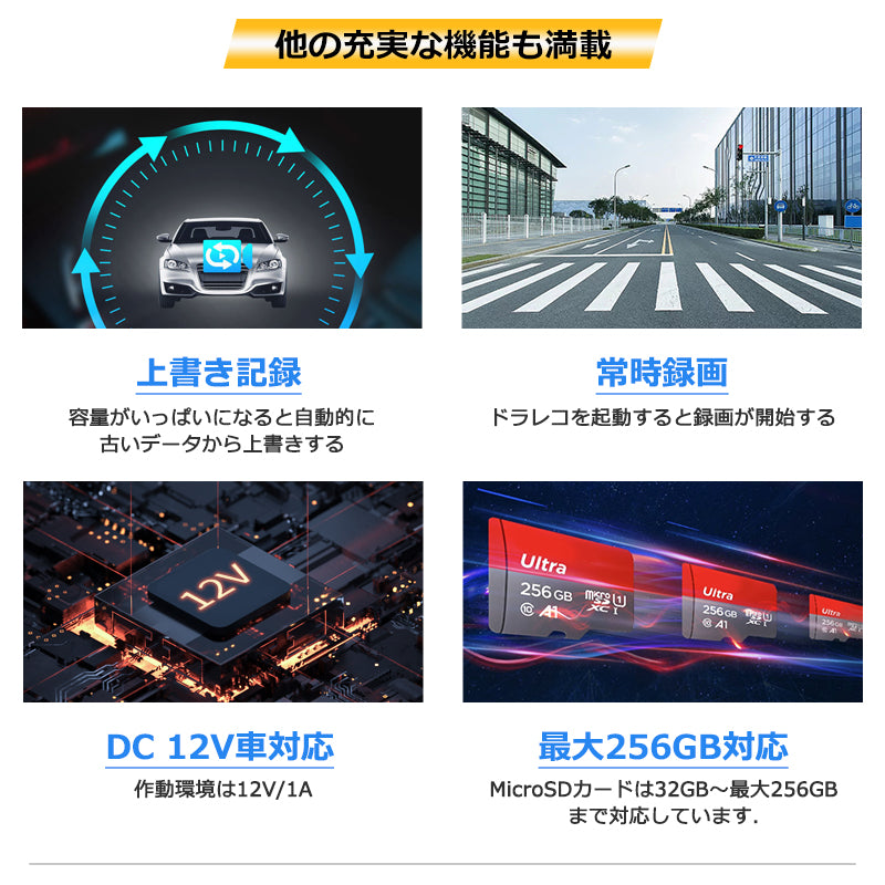 前も後ろもAIが監視！前後カメラ一体型ドライブレコーダーでより快適なドライブを
