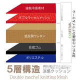 お出かけ先でも蒸れず、快適に。ポーチのように持ち運べる、冷涼ミニクッション【マリン・ブルー】