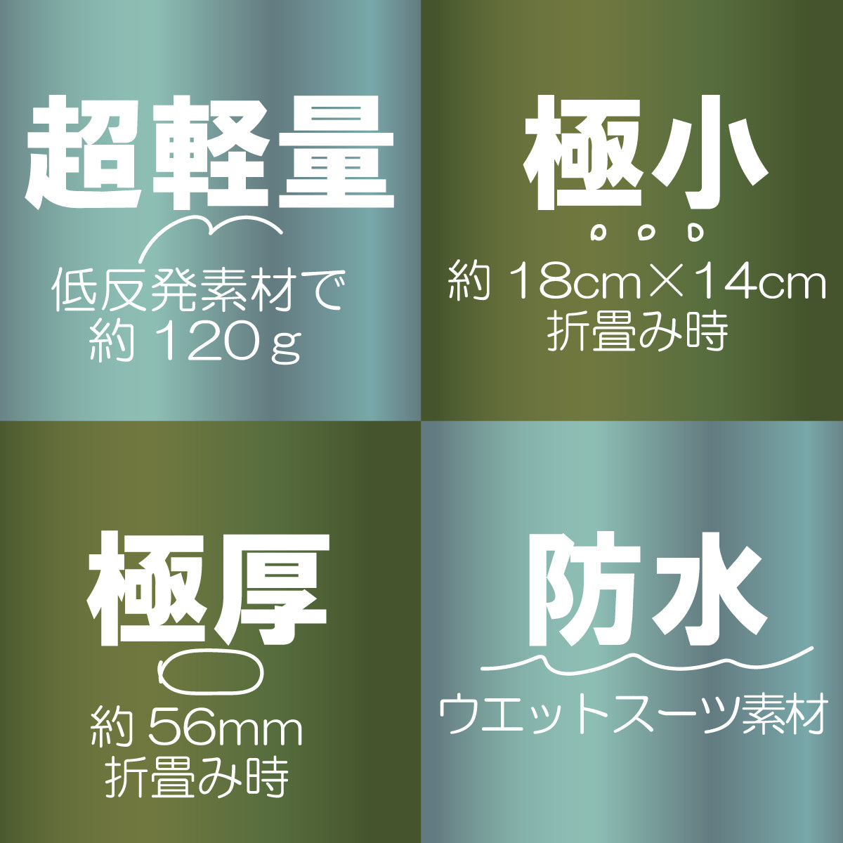 お出掛け先でも快適な座り心地を。極小・極厚のファスナー付き防水ミニマムクッション【マリン・ブルー】