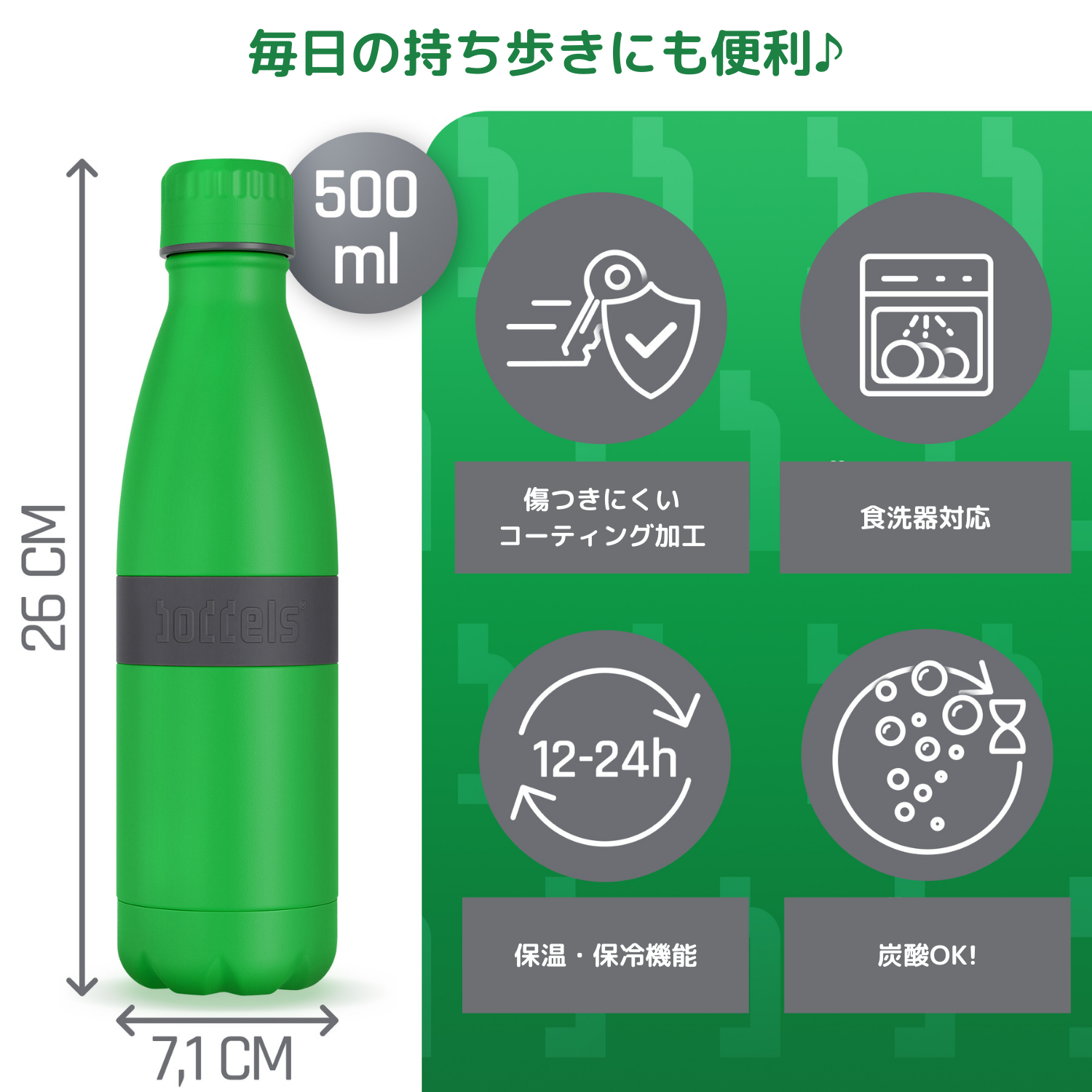 ドイツ発！森と海を守るサステナブルボトル boddelsTWEE Green