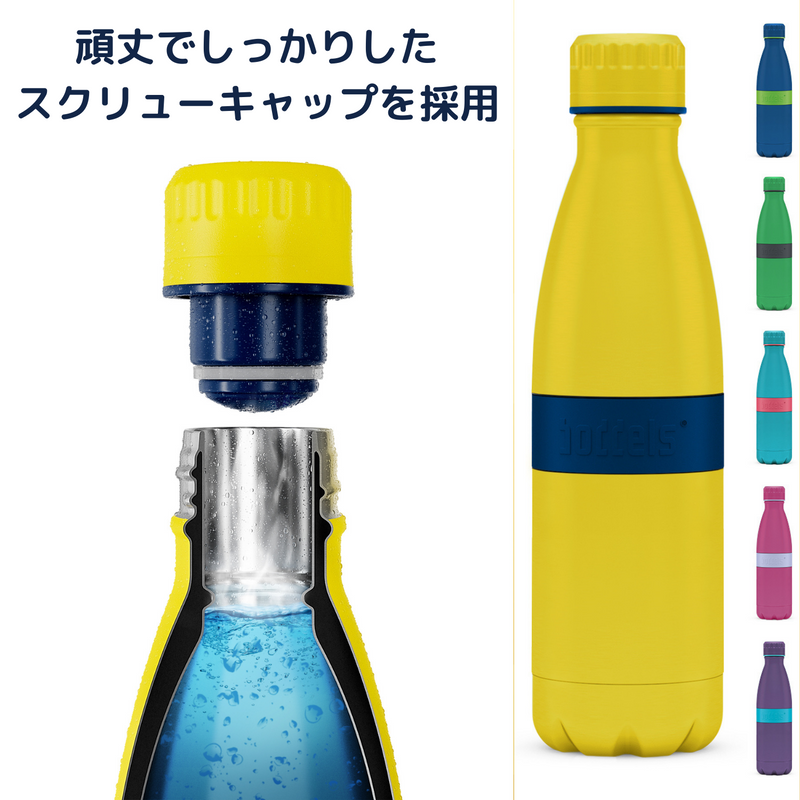 ドイツ発！森と海を守るサステナブルボトル boddelsTWEE Yellow