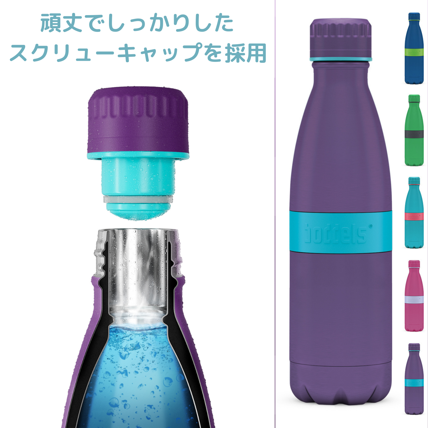 ドイツ発！森と海を守るサステナブルボトル boddelsTWEE Purple