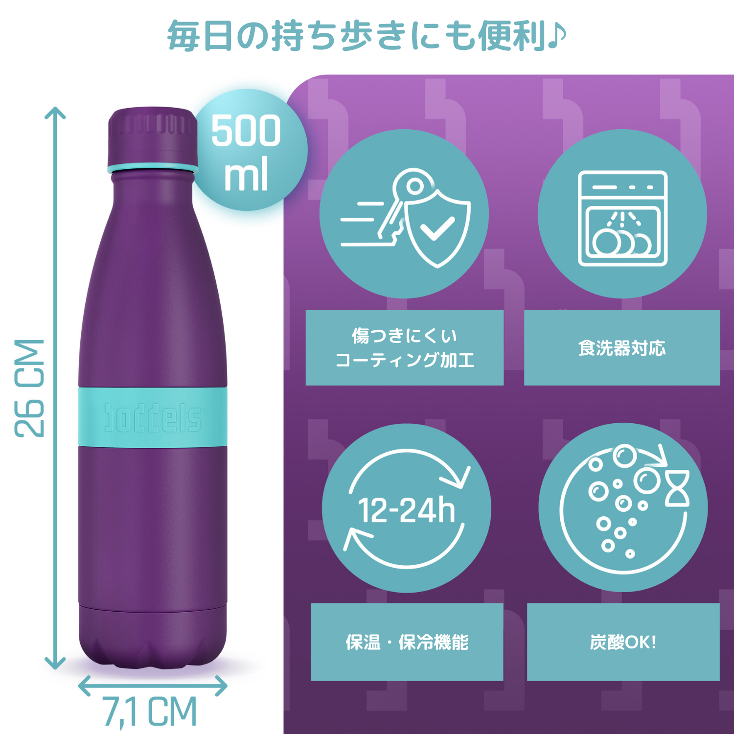 ドイツ発！森と海を守るサステナブルボトル boddelsTWEE Purple