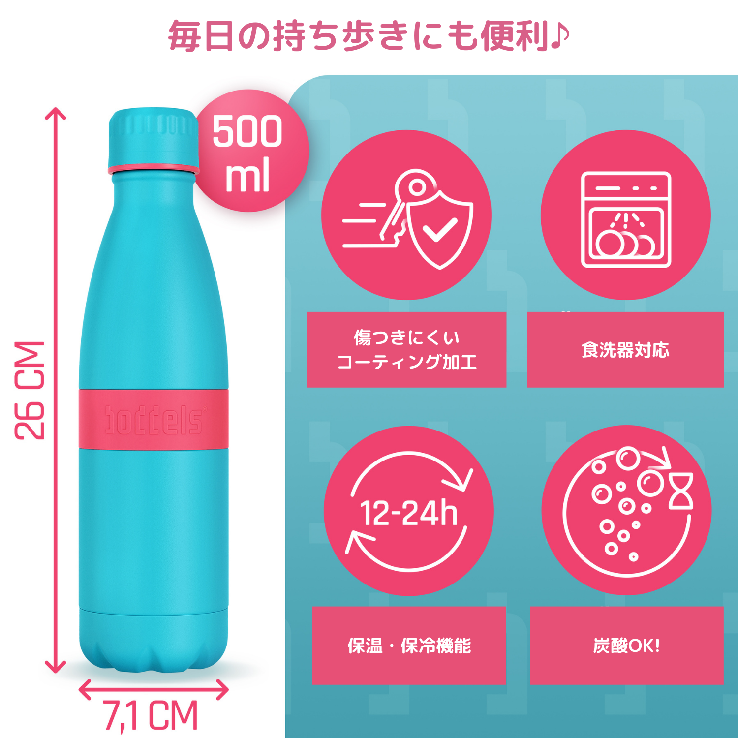 ドイツ発！森と海を守るサステナブルボトル boddelsTWEE SkyBlue
