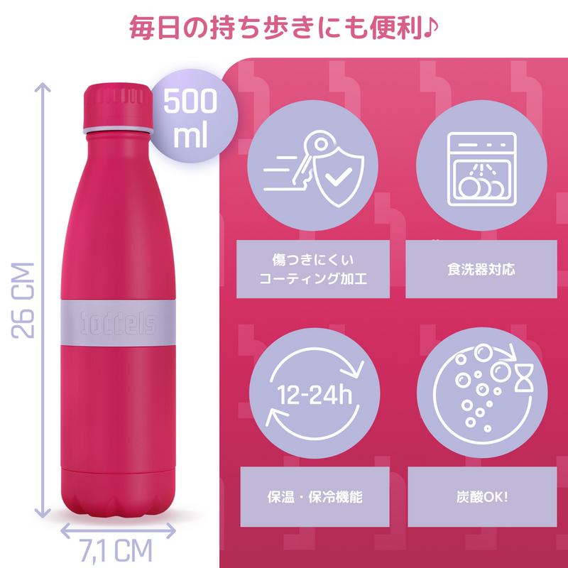 ドイツ発!森と海を守るサステナブルボトル boddelsTWEE Pink ドイツ発!森と海を守るサステナブルボトル boddelsTWEE Pink