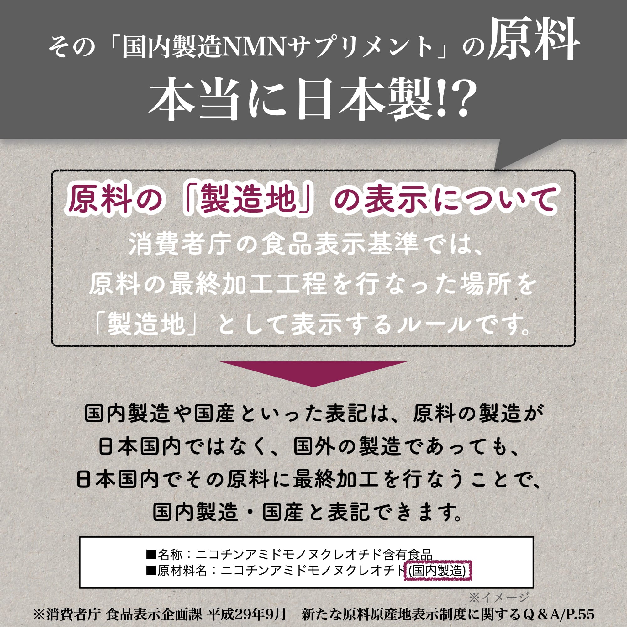 【純国産NMN】原料から製造まで日本製を追求した完全なる純国産NMNサプリメント