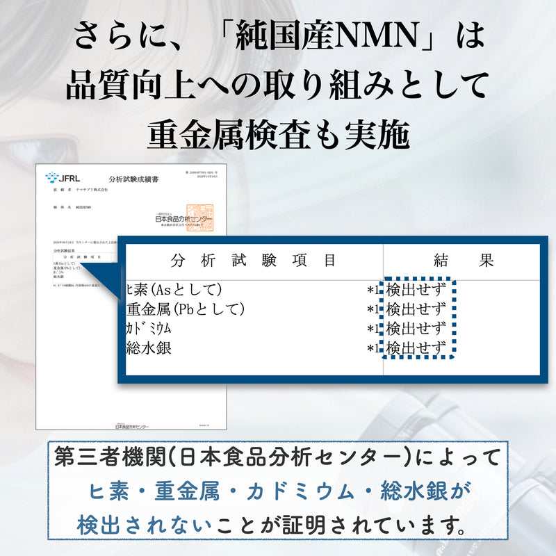 【純国産NMN】原料から製造まで日本製を追求した完全なる純国産NMNサプリメント