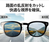 驚くほど見やすい！眩しさを抑えて自然に近い視界で信号機や標識が見やすいサングラスCN-814I