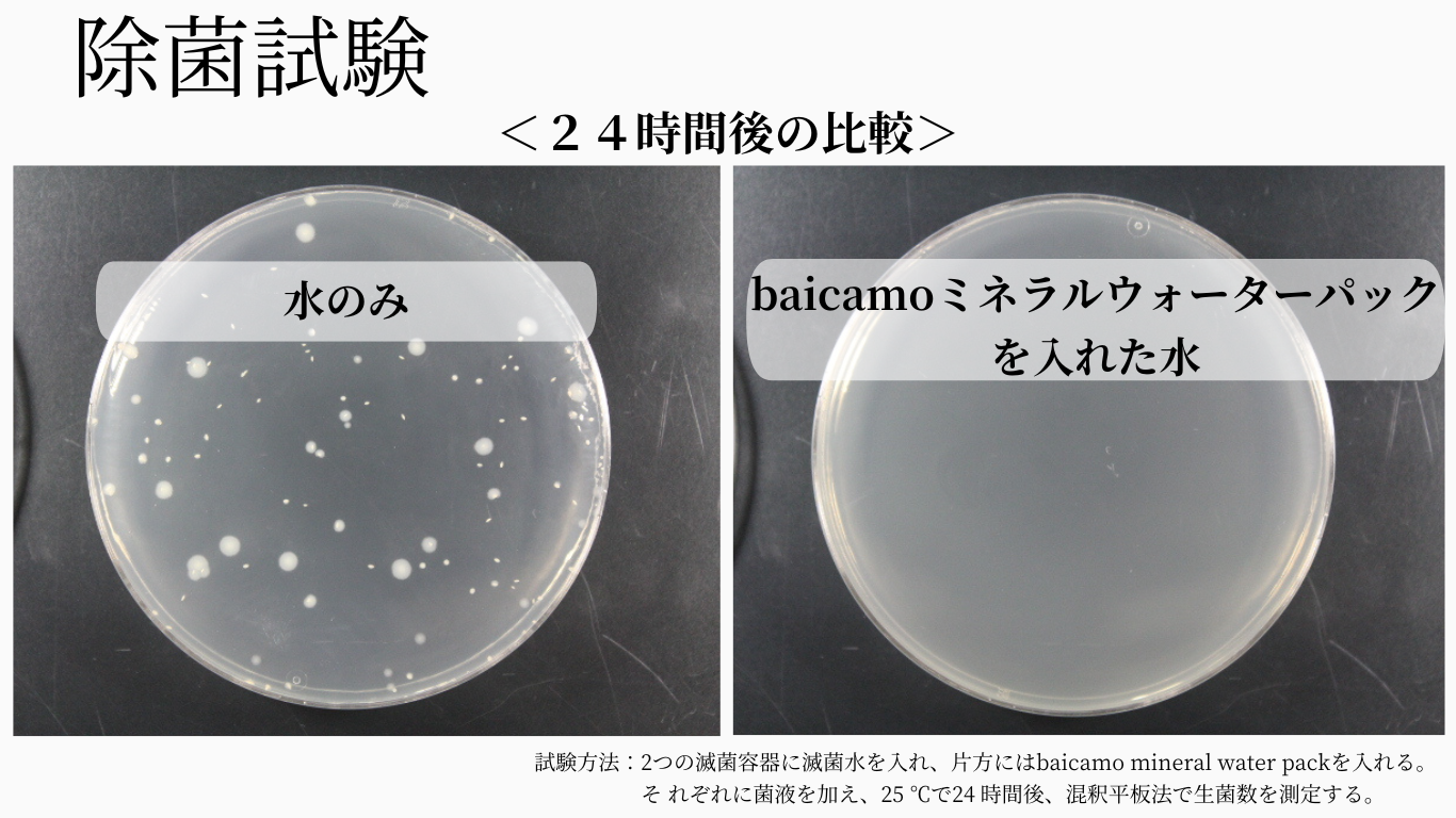 baicamoミネラルウォーターパック