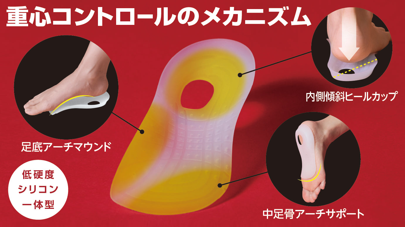 G - サポート インソール　（単品）