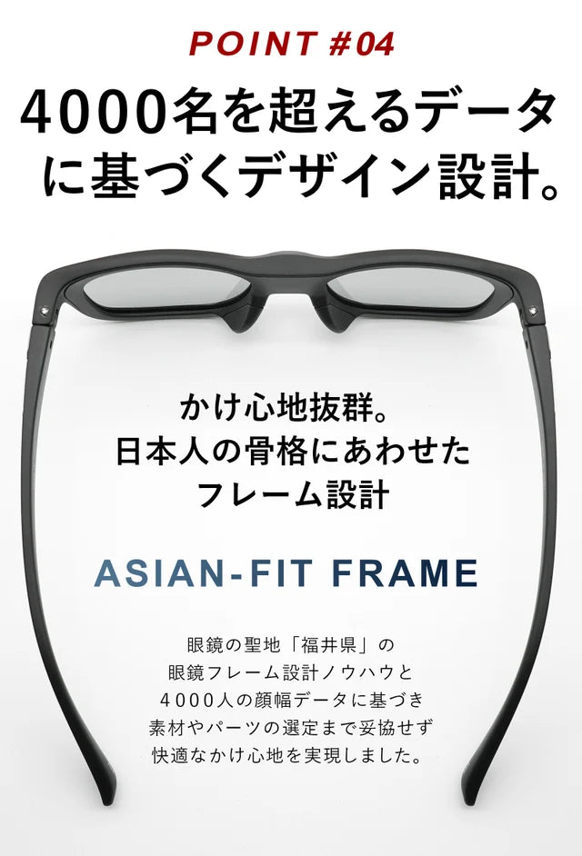 一瞬で眩しさを制御！かけやすさと見やすさを兼ね備えたＡ－ＦＩＴ瞬間調光サングラス