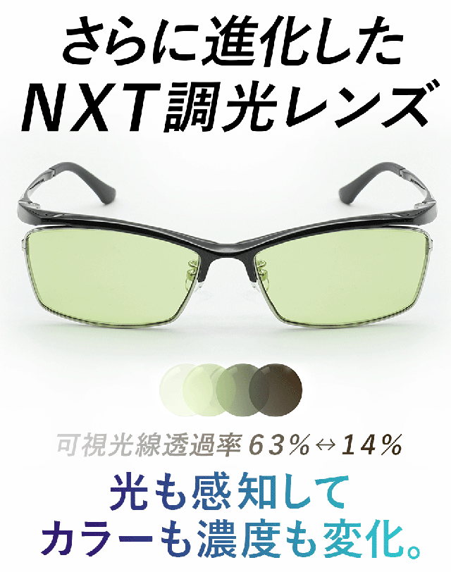ゴルフはサングラスで進化する！打球や芝目が見やすいＮＸＴ調光サングラスEF-37