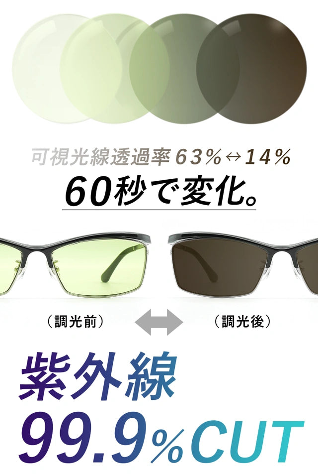 ゴルフはサングラスで進化する！打球や芝目が見やすいＮＸＴ調光サングラスEF-37