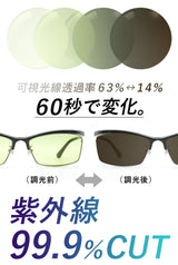 ゴルフはサングラスで進化する！打球や芝目が見やすいＮＸＴ調光サングラスEF-37