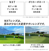 ＮＸＴ調光レンズで素早く変化　かけ心地と光の入り方が調節可能のスポーツサングスAF-804NX