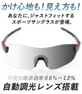 ＮＸＴ調光レンズで素早く変化　かけ心地と光の入り方が調節可能のスポーツサングスAF-804NX