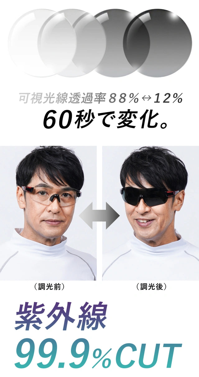 ＮＸＴ調光レンズで素早く変化　かけ心地と光の入り方が調節可能のスポーツサングスAF-804NX