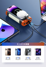 日常も防災もアウトドアも！手回し・ソーラー充電できる超大容量バッテリー【第二弾】