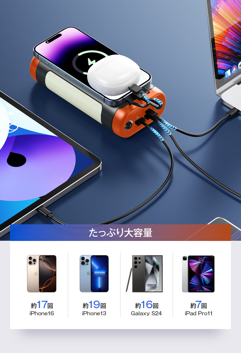 日常も防災もアウトドアも！手回し・ソーラー充電できる超大容量バッテリー【第二弾】